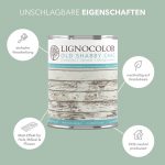 Lignocolor-Kreidefarbe-mermaid-eigenschaften