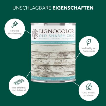 emerald-eigenschaften