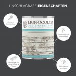Anthrazit Grau Lignocolor  Kreidefarbe