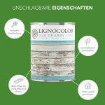 Grün Lignocolor Kreidefarbe