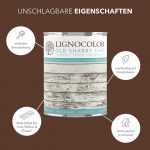 Nussbraun Lignocolor Kreidefarbe